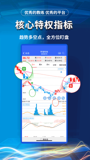 益学堂app