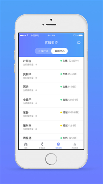 网易七鱼app