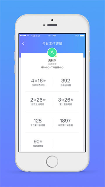 网易七鱼app