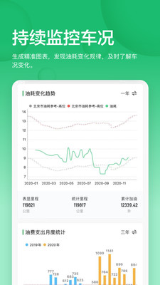 小熊油耗去广告去升级精简版