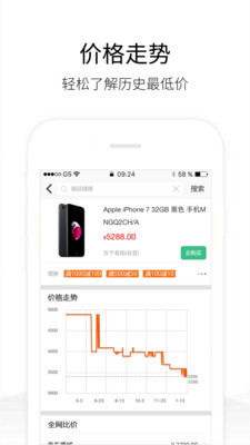 历史价格查询APP