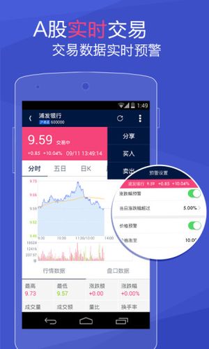 网易财经APP