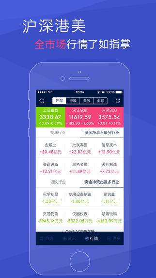 网易财经APP