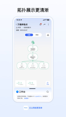 锐捷睿易APP(睿易APP)