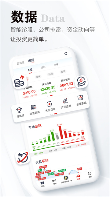 证券时报app